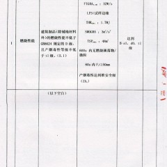 阻燃家俱板 阻燃家俱板